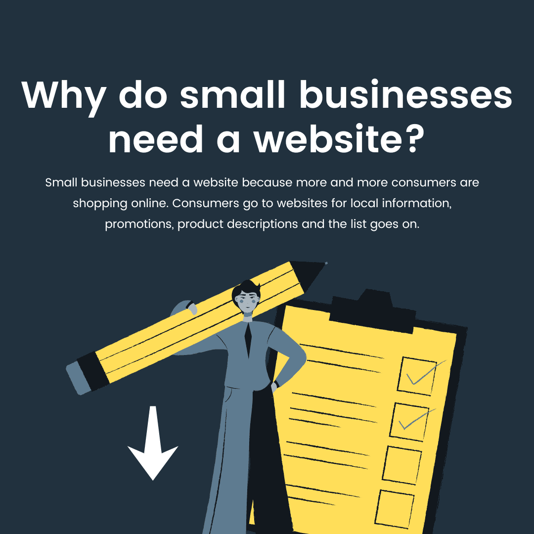 Why do small businesses need a website?